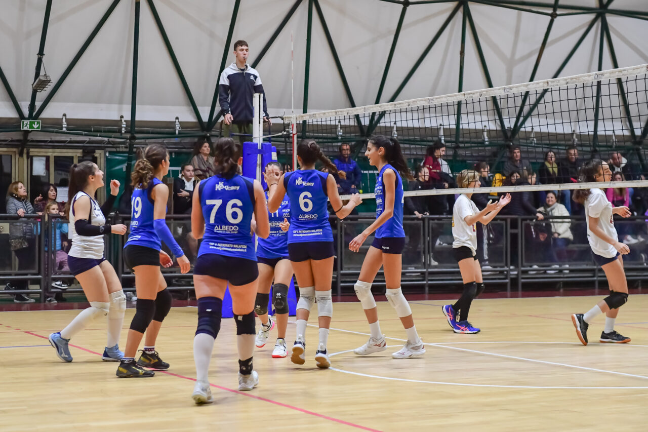 RESOCONTO: U16F ELITE 🆚 ROMA VOLLEY CLUB