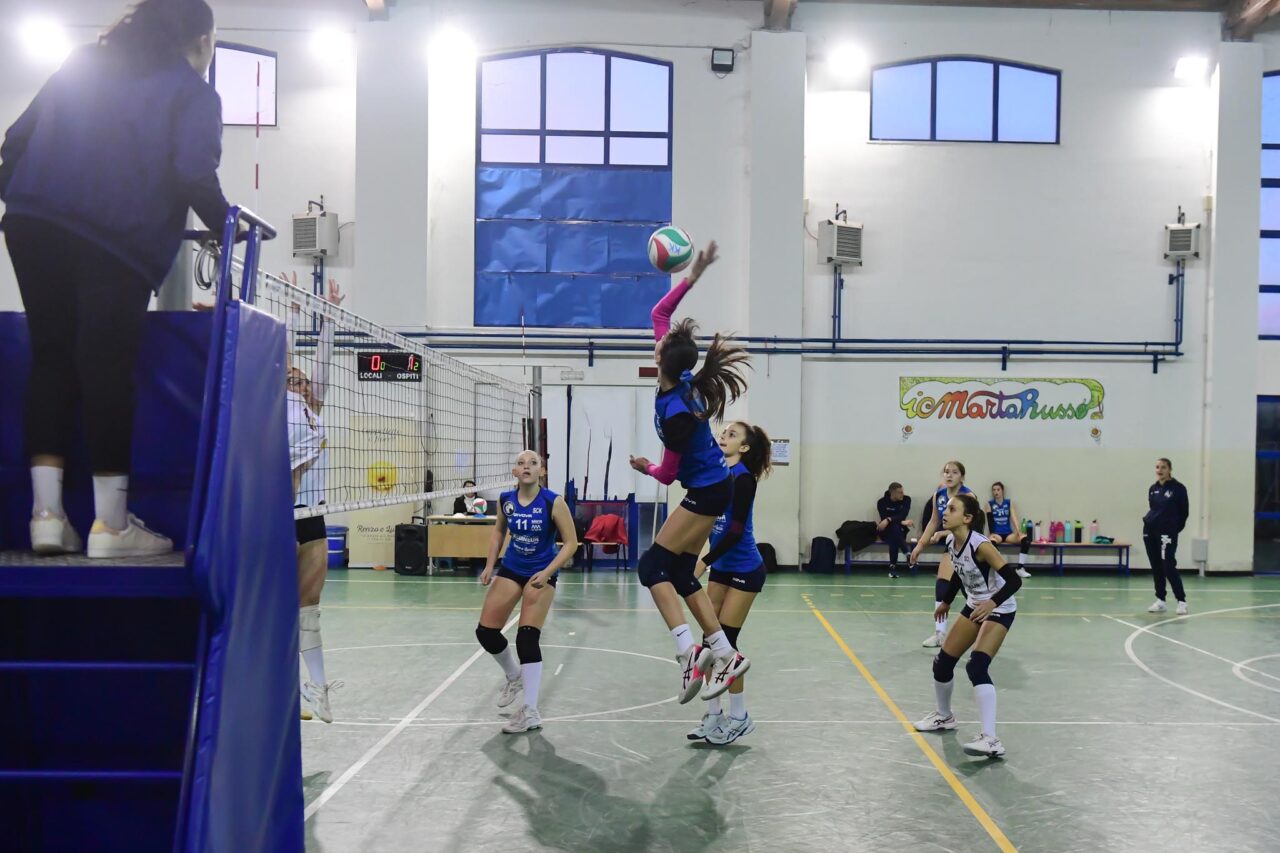 RESOCONTO: U14F 2^DIV 🆚 ROMA VOLLEY VGR